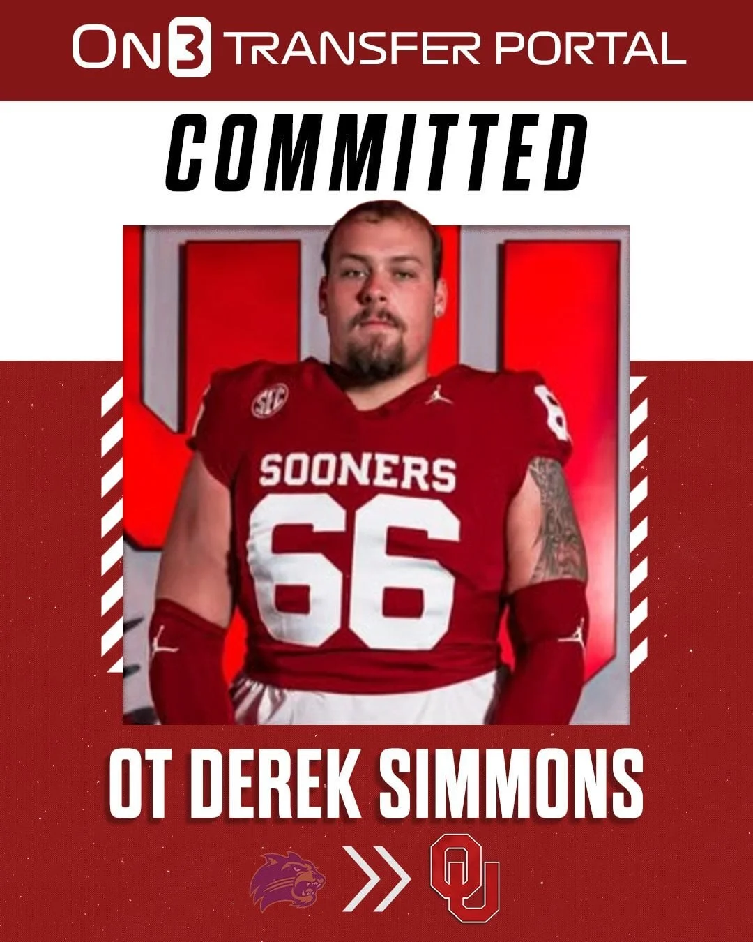 Oklahoma Sooners Bolster Offensive Line for the Future, Sign No. 1 Transfer Tackle Derek Simmons to Anchor Protection and Power Running Game….Read More….